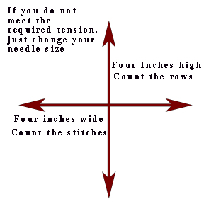 A tension square infographic